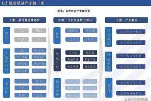 TYC记者：斯卡洛尼和梅西之间没有待定的会面，因两人已经交流过